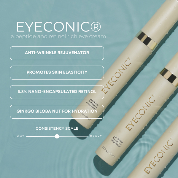 EYECONIC® Eye Cream